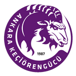 Keçiörengücü logosu